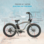 Tracer Loiter Electric Cruiser Bike – 800W Motor, 26" Fat Tires, 25mph Max Speed