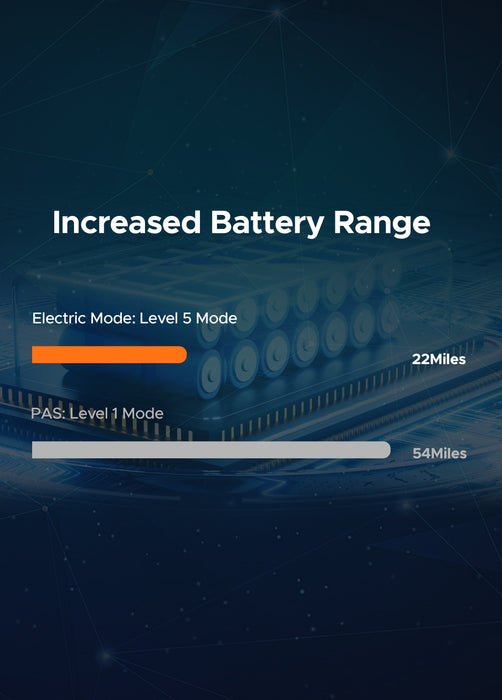 Engine Pro Rear Rack Battery