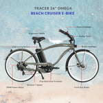 Tracer Omega Electric Cruiser Bike – 500W Motor, 30-Mile Range (Men)